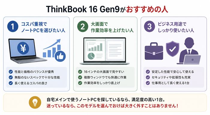 ThinkBook 16 Gen9がおすすめの人