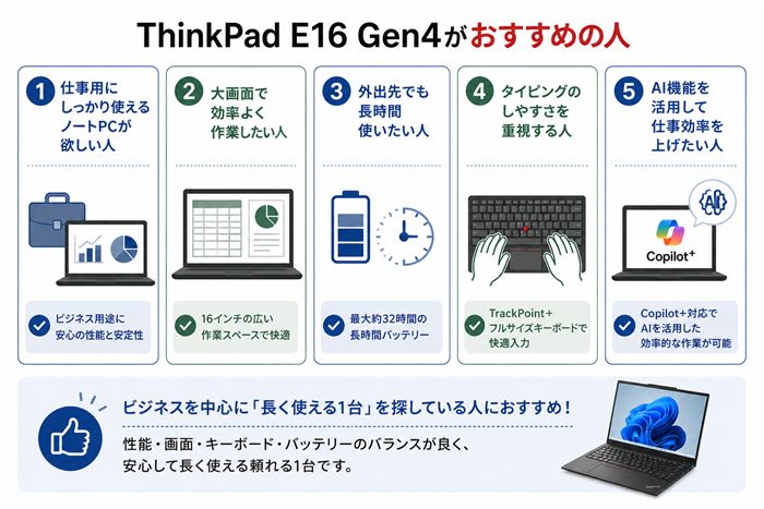 ThinkPad E16 Gen4がおすすめの人